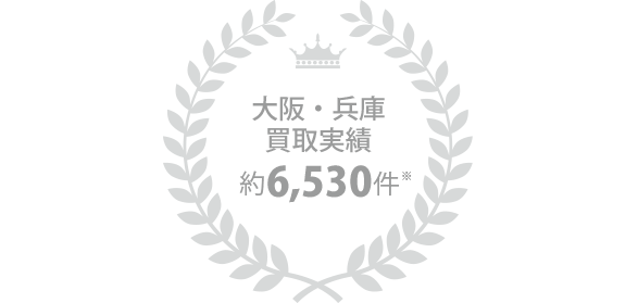 買取再販実績