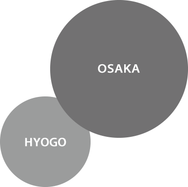 エリア